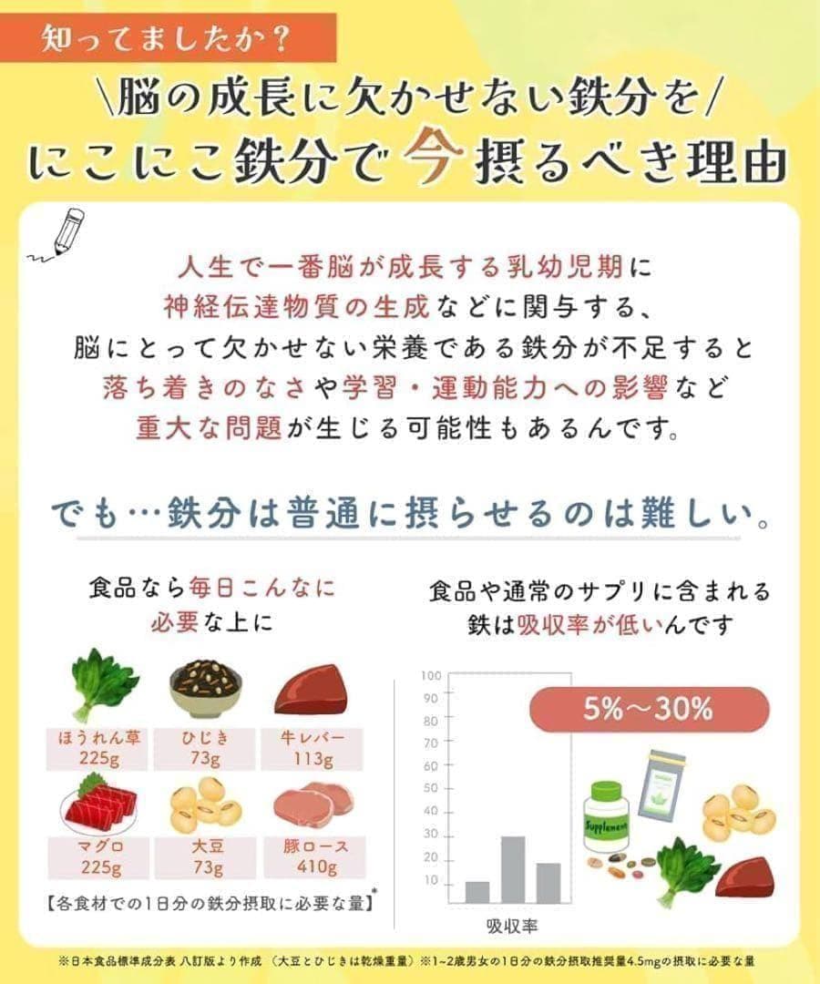 にこにこ鉄分 無味無臭 鉄分 パウダー 無添加 カルシウム タンパク質 30包 画像3
