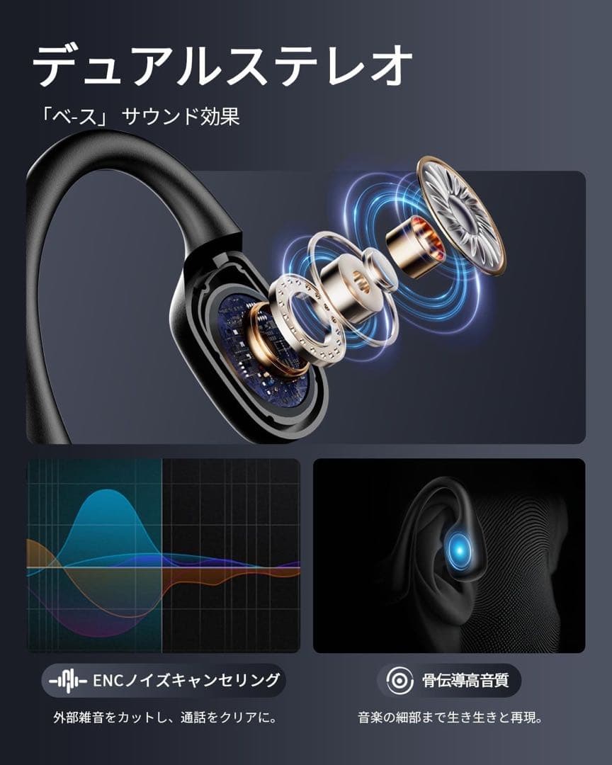 新品 骨伝導イヤホン Bluetooth オープンイヤー 防水 ブラック 画像3