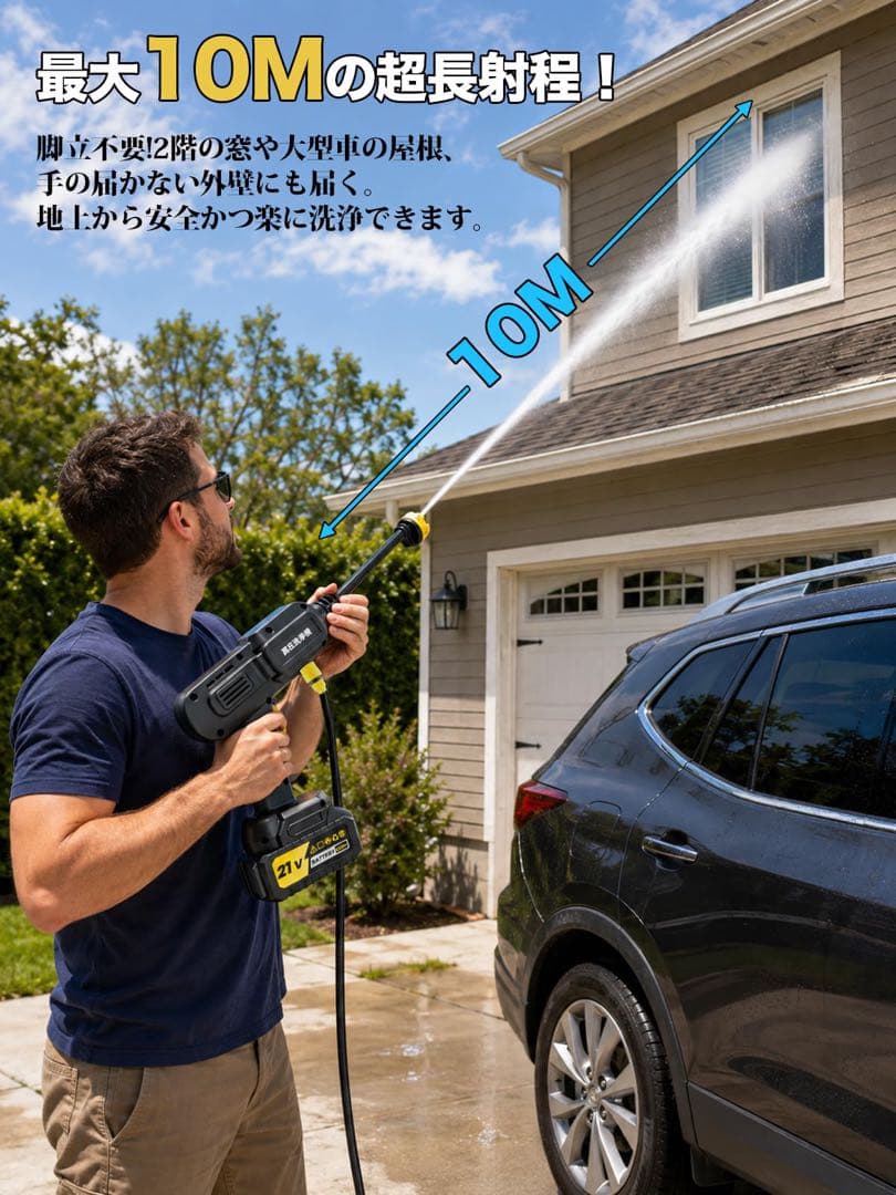 高圧洗浄機 コードレス 充電式 10MPa 洗車 6in1 大掃除 マキタ交互 画像4