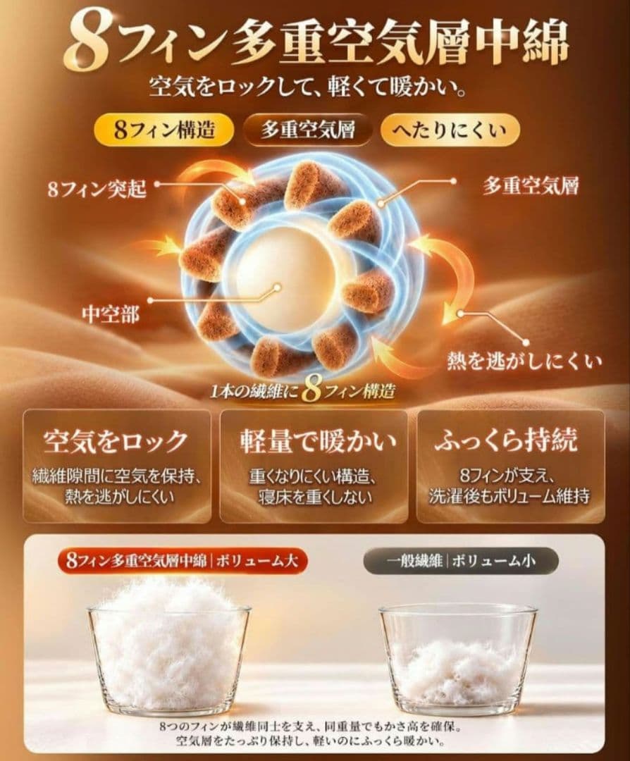 蓄熱6層掛け布団 8フィン中綿 洗えるAg+抗菌防臭 オールシーズン グレー 画像3