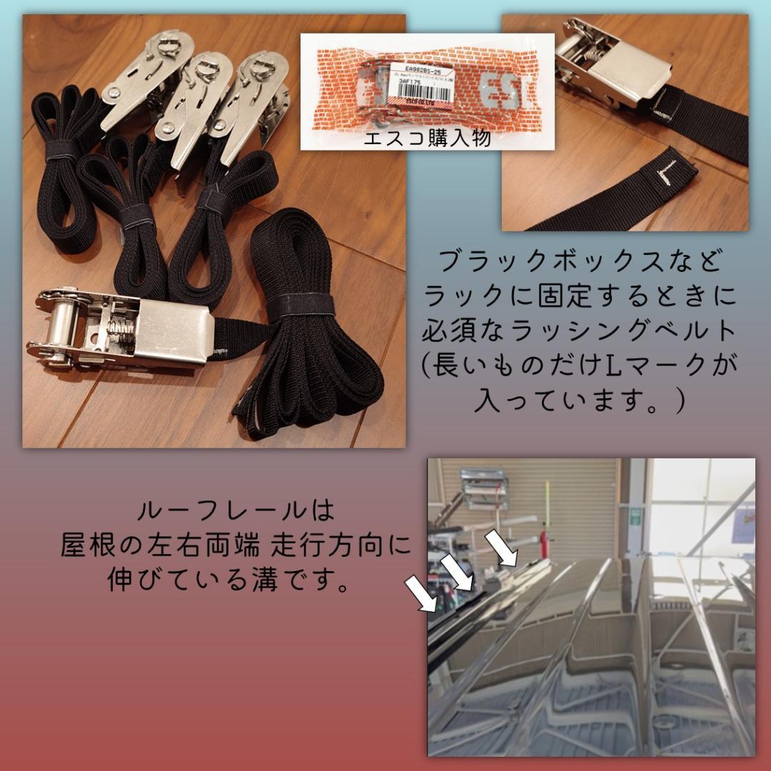 Thule CaprockM(th611002) DEFENDERルーフキャリア 画像4