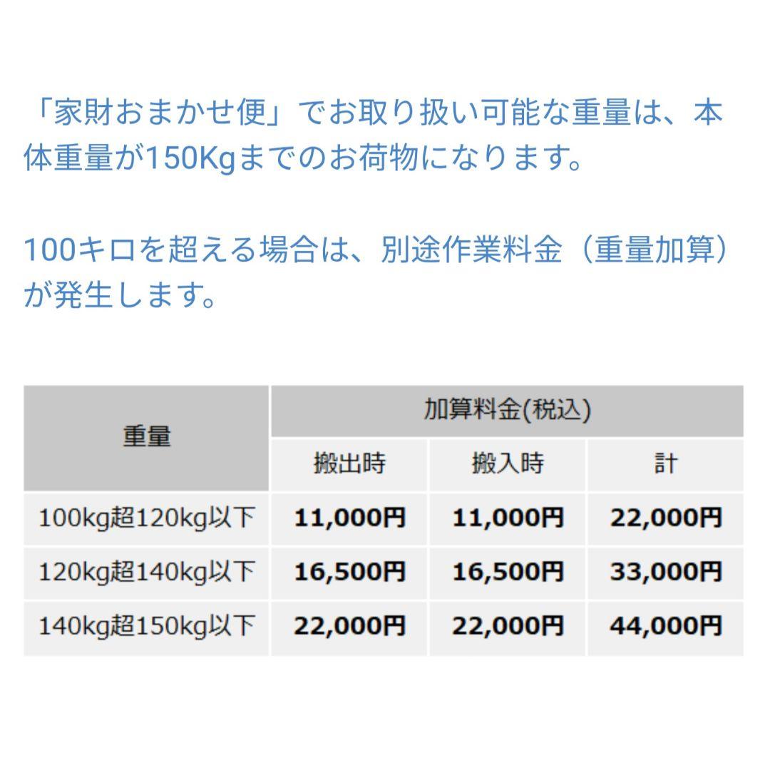 動作品 大和冷機工業 413DP4-EC 業務用機器 リーチイン冷蔵ショーケース 画像2